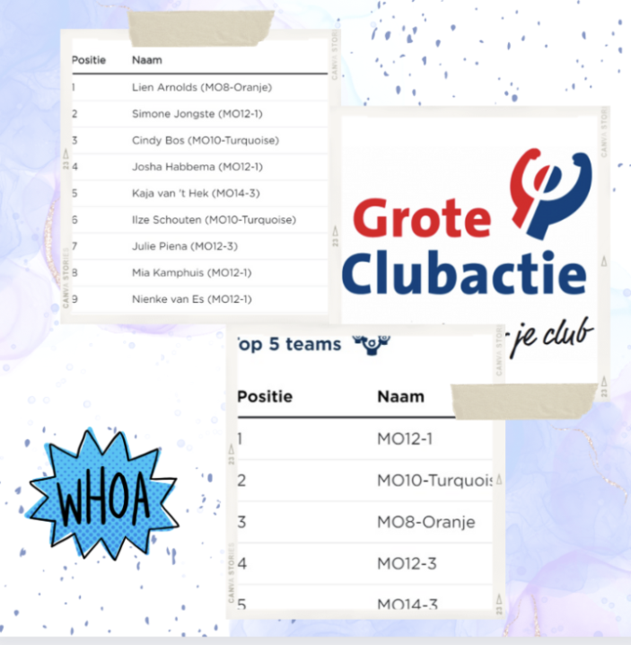 Nieuwsafbeelding